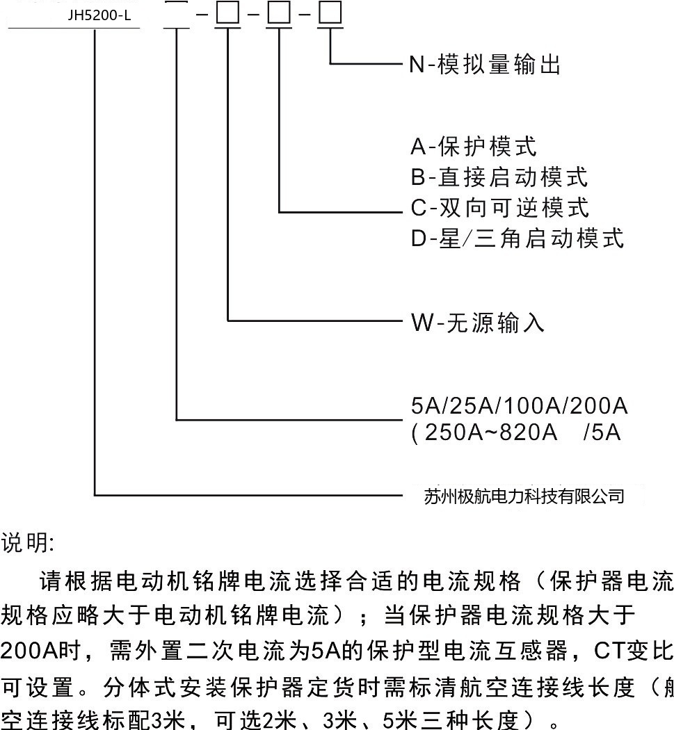 产物选型