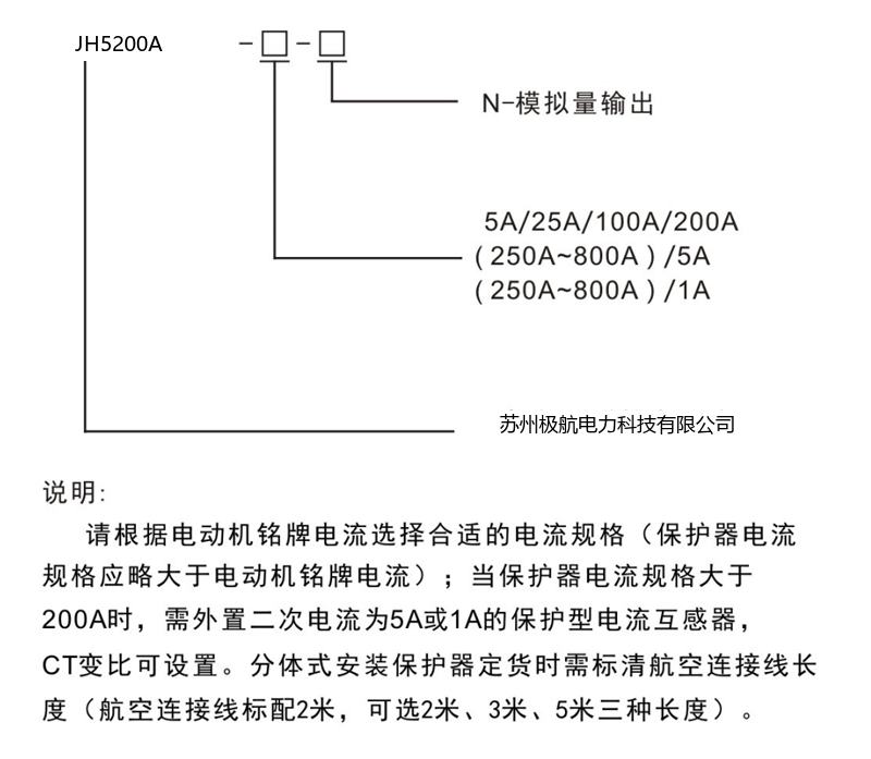 产物选型