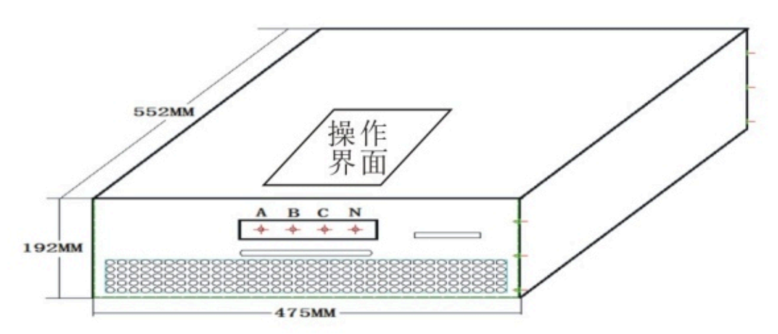产物尺寸