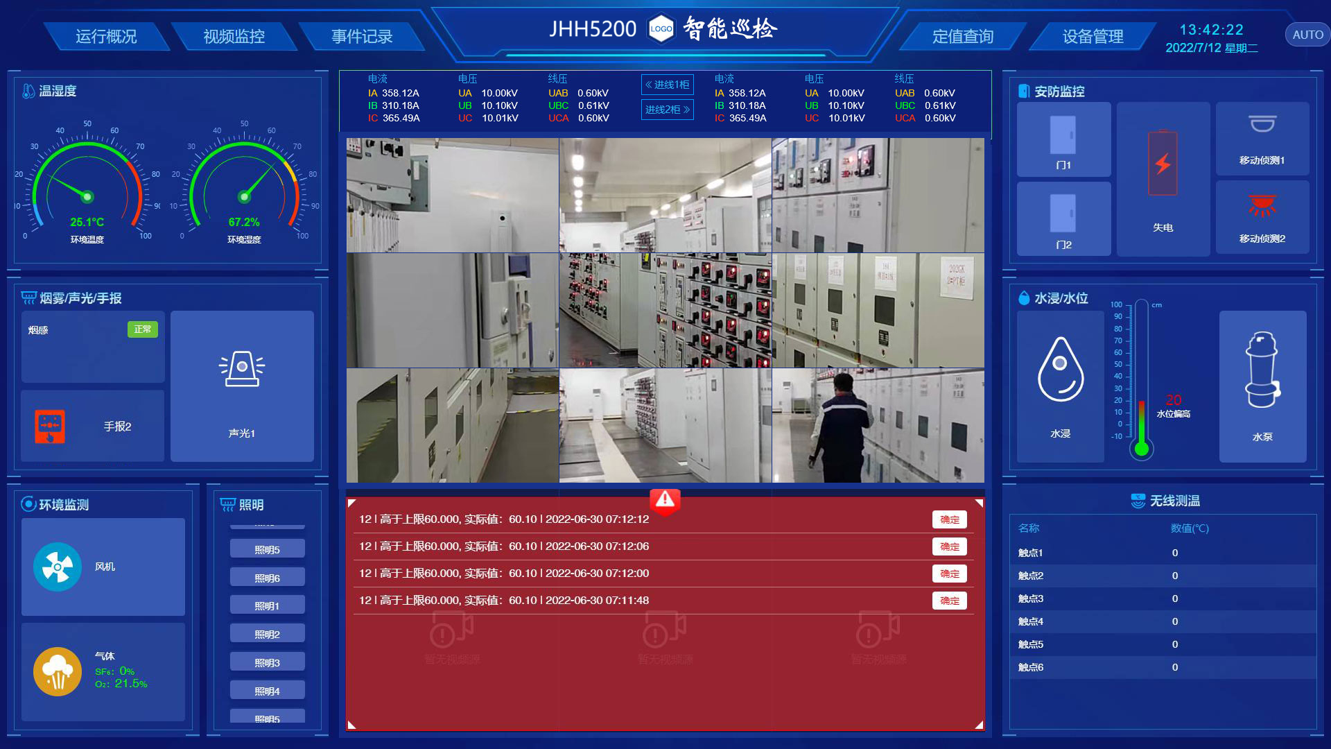 动环监控体系